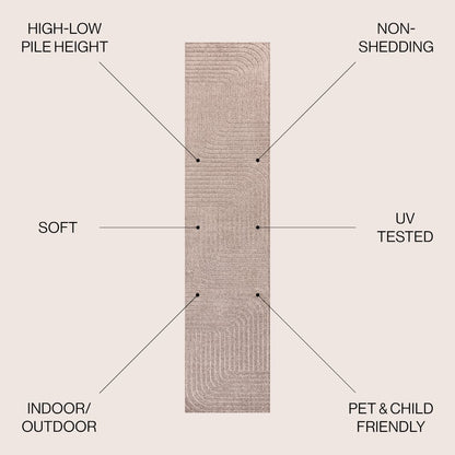 Odense High-Low Minimalist Angle Geometric Indoor/Outdoor Runner Rug
