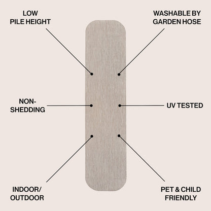 Radius Corner Solid Beige 2 ft. x 8 ft. Indoor/Outdoor Shaped Runner Rug