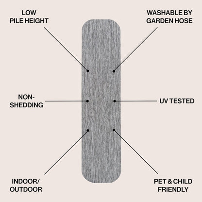 Radius Corner Solid Gray 2 ft. x 8 ft. Indoor/Outdoor Shaped Runner Rug