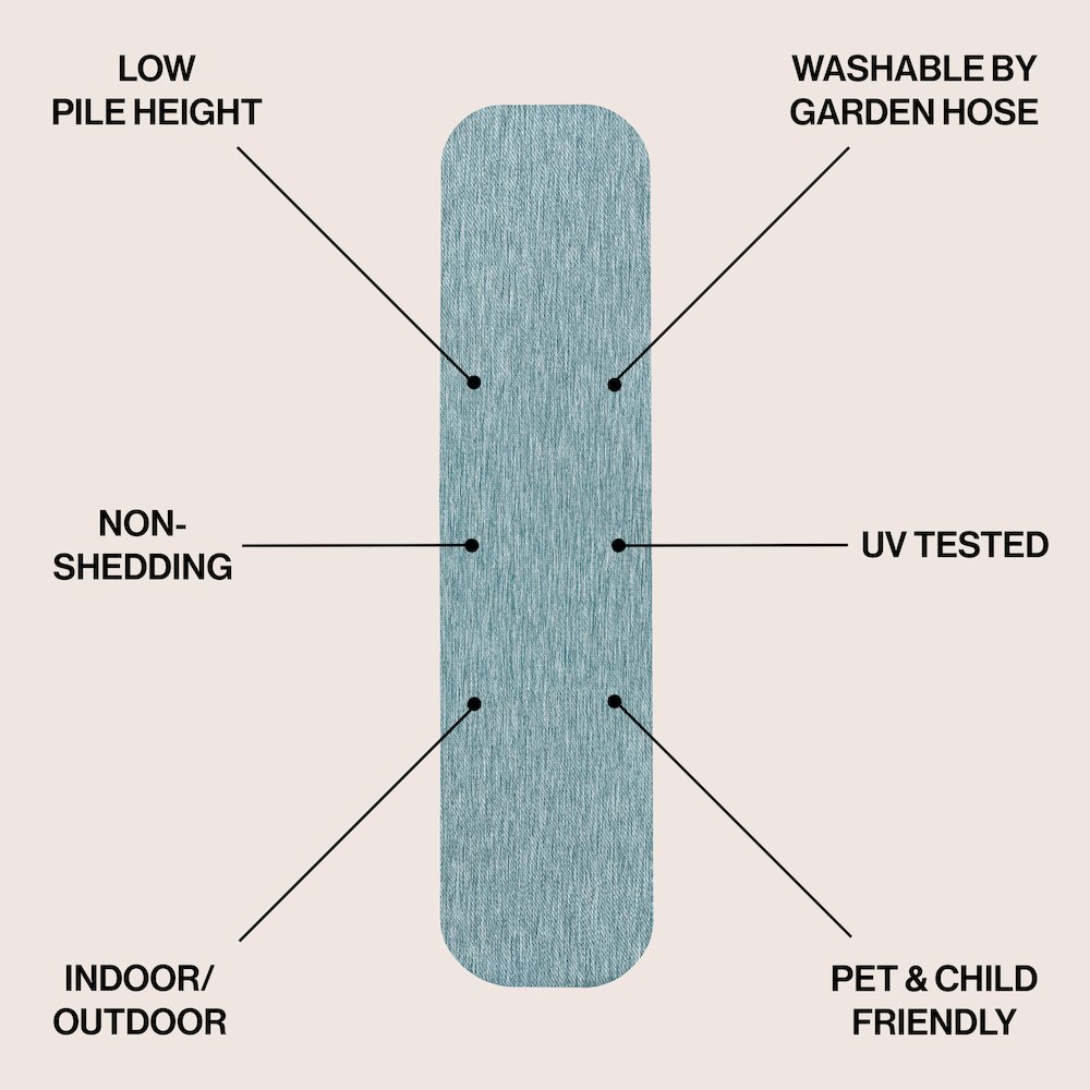 Radius Corner Solid Turquoise 2 ft. x 8 ft. Indoor/Outdoor Shaped Runner Rug