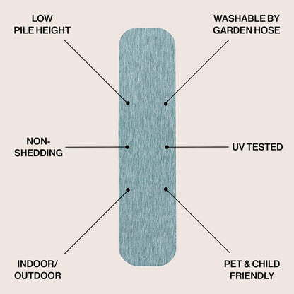 Radius Corner Solid Turquoise 2 ft. x 8 ft. Indoor/Outdoor Shaped Runner Rug