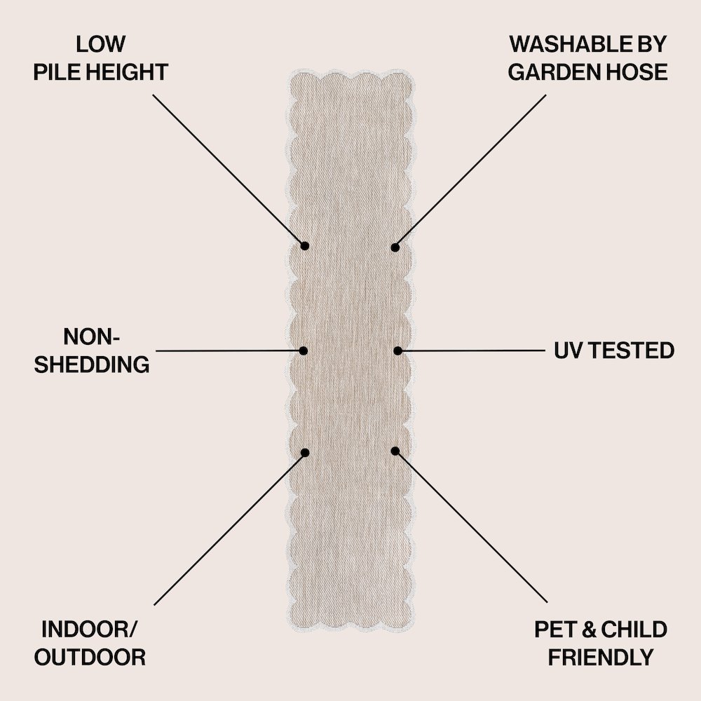 Two-Tone Scalloped Beige/Cream 2 ft. x 8 ft. Indoor/Outdoor Shaped Runner Rug