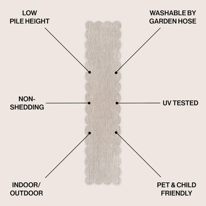 Two-Tone Scalloped Beige/Cream 2 ft. x 8 ft. Indoor/Outdoor Shaped Runner Rug