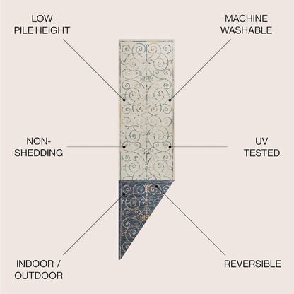 Cottage Filigree Scroll Reversible Machine-Washable Indoor/Outdoor Runner Rug