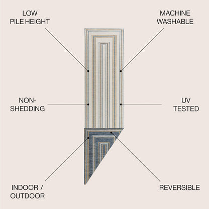 Nautical Mitre Stripe Reversible Machine-Washable Indoor/Outdoor Runner Rug