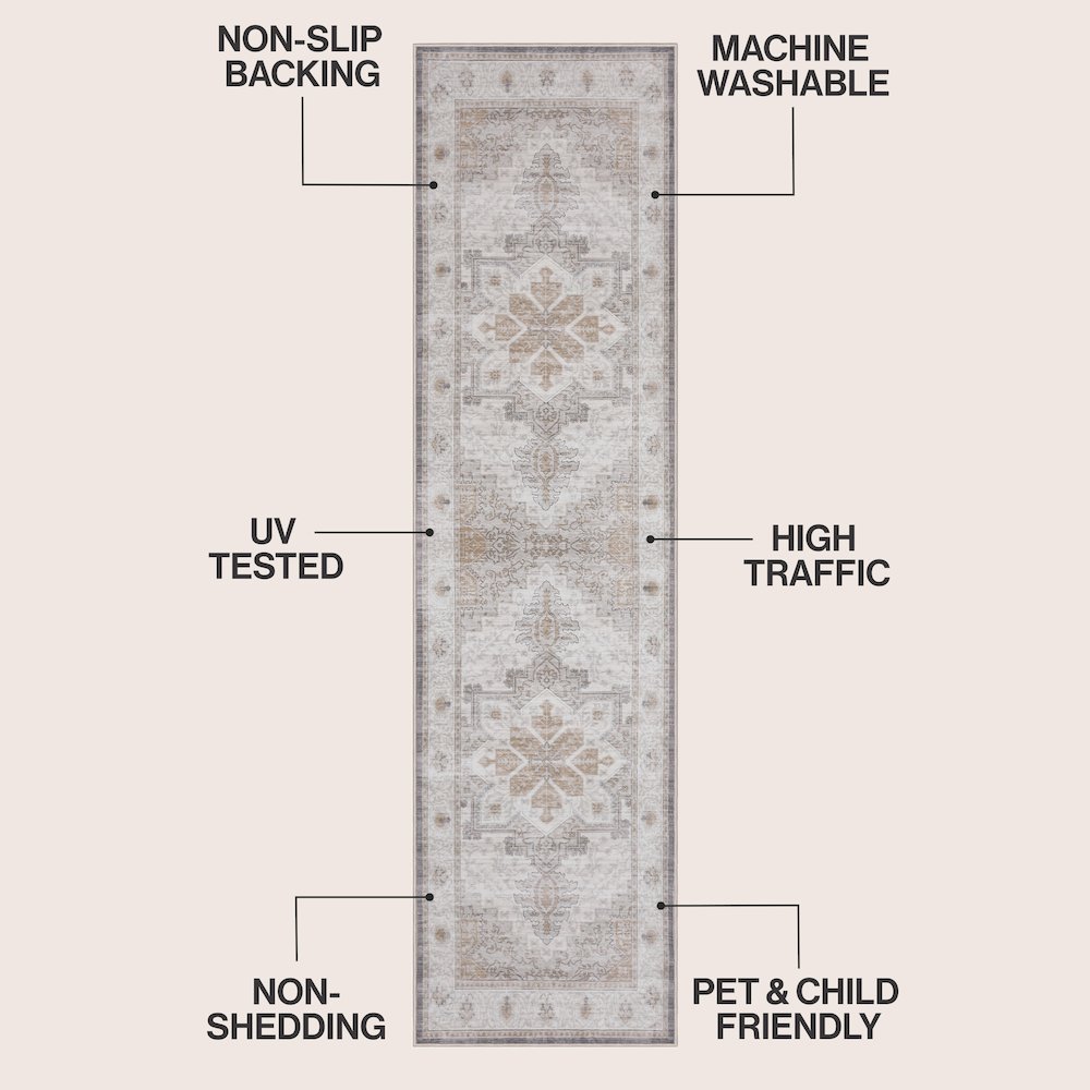 Eleanor Vintage Medallion Border Cream/Beige Runner Rug