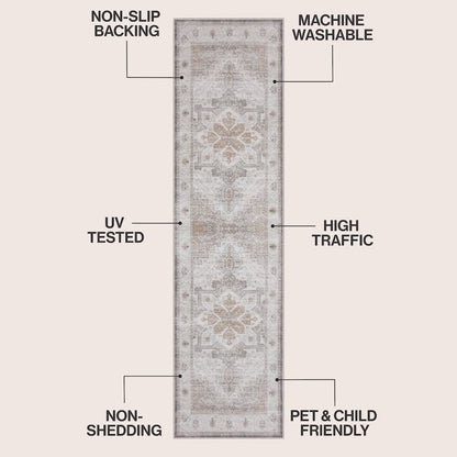 Eleanor Vintage Medallion Border Cream/Beige Runner Rug