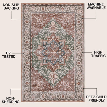 Eleanor Vintage Medallion Border Green/Brown Area Rug