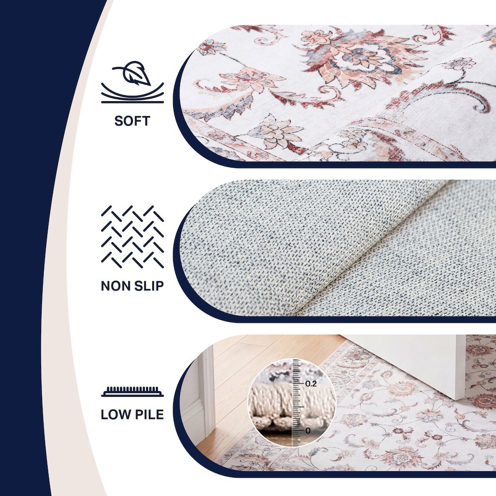 Arabella Vintage Floral Border Cream/Terra Area Rug