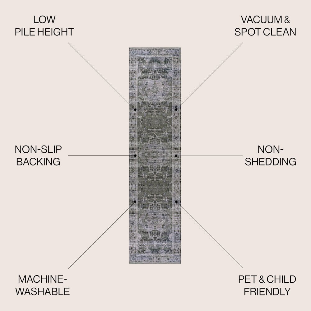 Alanya Ornate Medallion Machine-Washable Runner Rug