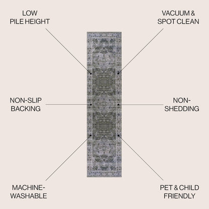 Alanya Ornate Medallion Machine-Washable Runner Rug