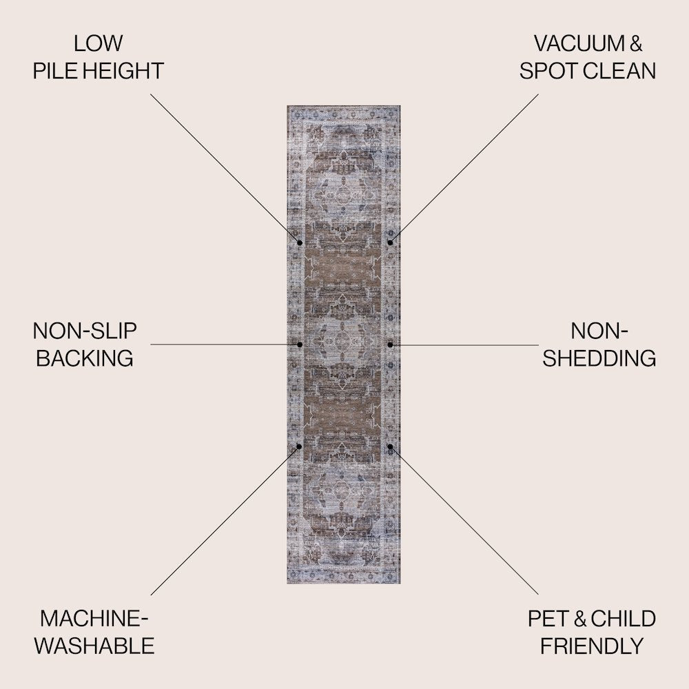 Alanya Ornate Medallion Machine-Washable Runner Rug