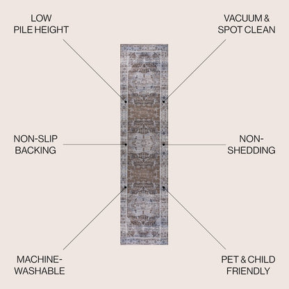Alanya Ornate Medallion Machine-Washable Runner Rug
