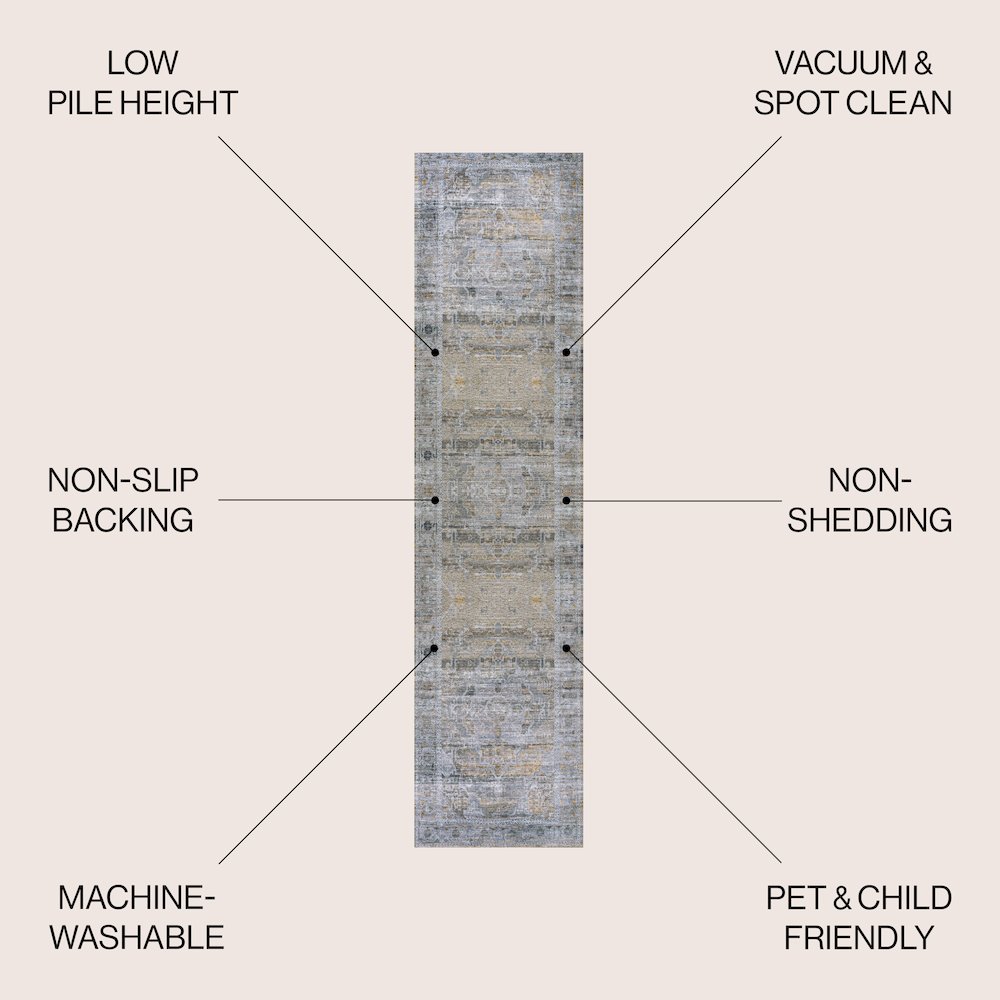 Alanya Ornate Medallion Machine-Washable Runner Rug