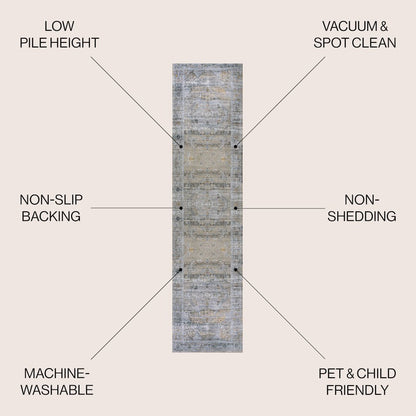 Alanya Ornate Medallion Machine-Washable Runner Rug
