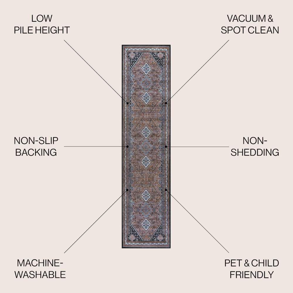 Dalyan Geometric Medallions Machine-Washable Runner Rug