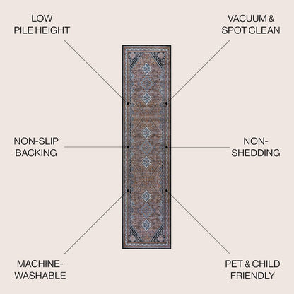 Dalyan Geometric Medallions Machine-Washable Runner Rug