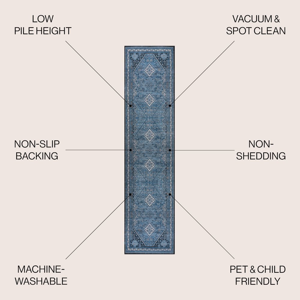 Dalyan Geometric Medallions Machine-Washable Runner Rug