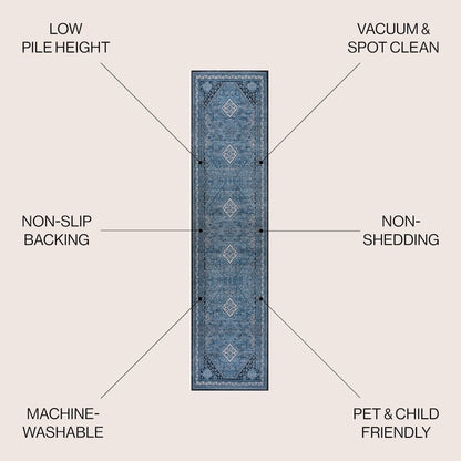 Dalyan Geometric Medallions Machine-Washable Runner Rug