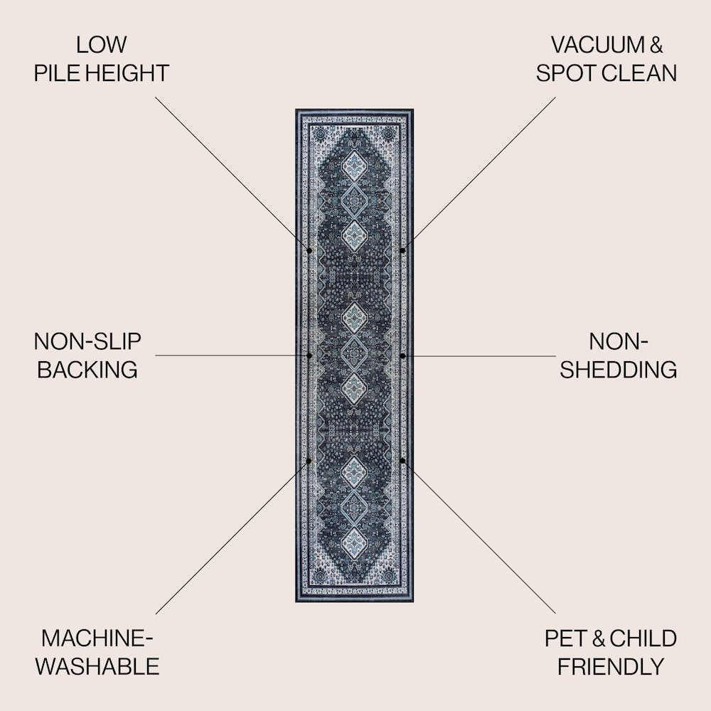 Dalyan Geometric Medallions Machine-Washable Runner Rug