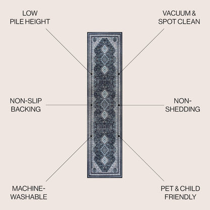 Dalyan Geometric Medallions Machine-Washable Runner Rug