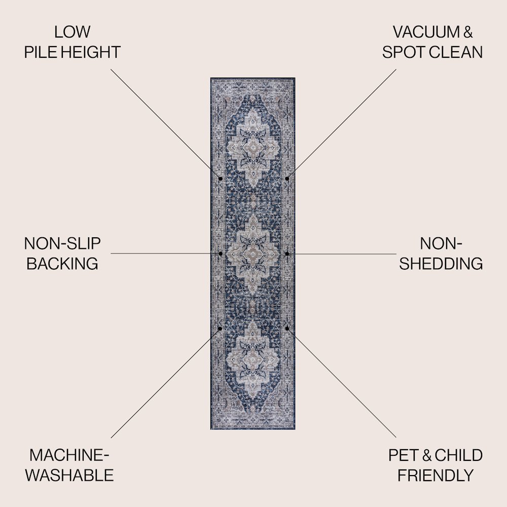 Didim Boho Gray Medallion Machine-Washable Runner Rug