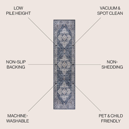 Didim Boho Gray Medallion Machine-Washable Runner Rug