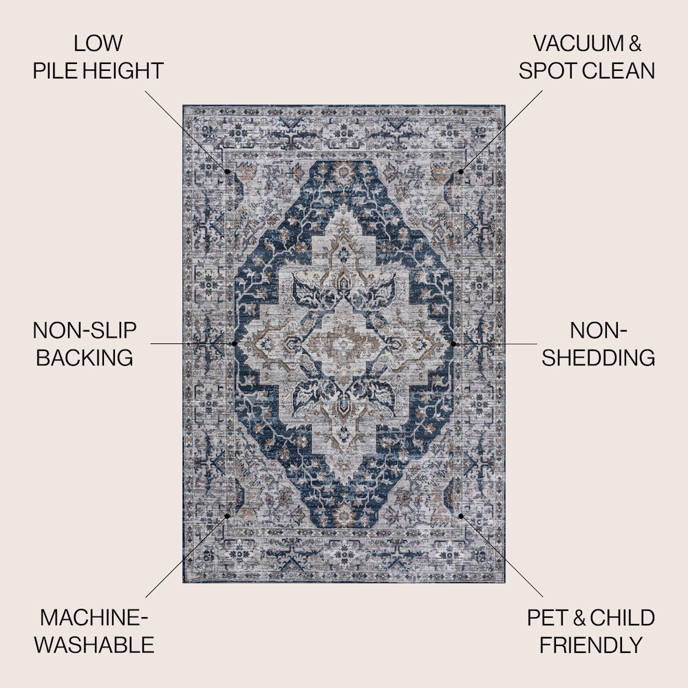 Didim Boho Gray Medallion Machine-Washable Area Rug