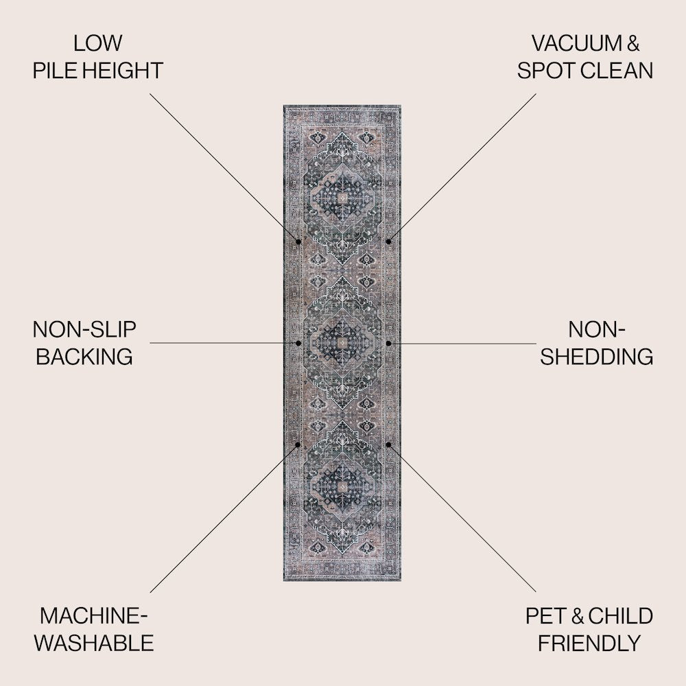 Alacati Ogee Medallion Machine-Washable Runner Rug