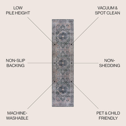 Alacati Ogee Medallion Machine-Washable Runner Rug