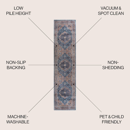 Alacati Ogee Medallion Machine-Washable Runner Rug