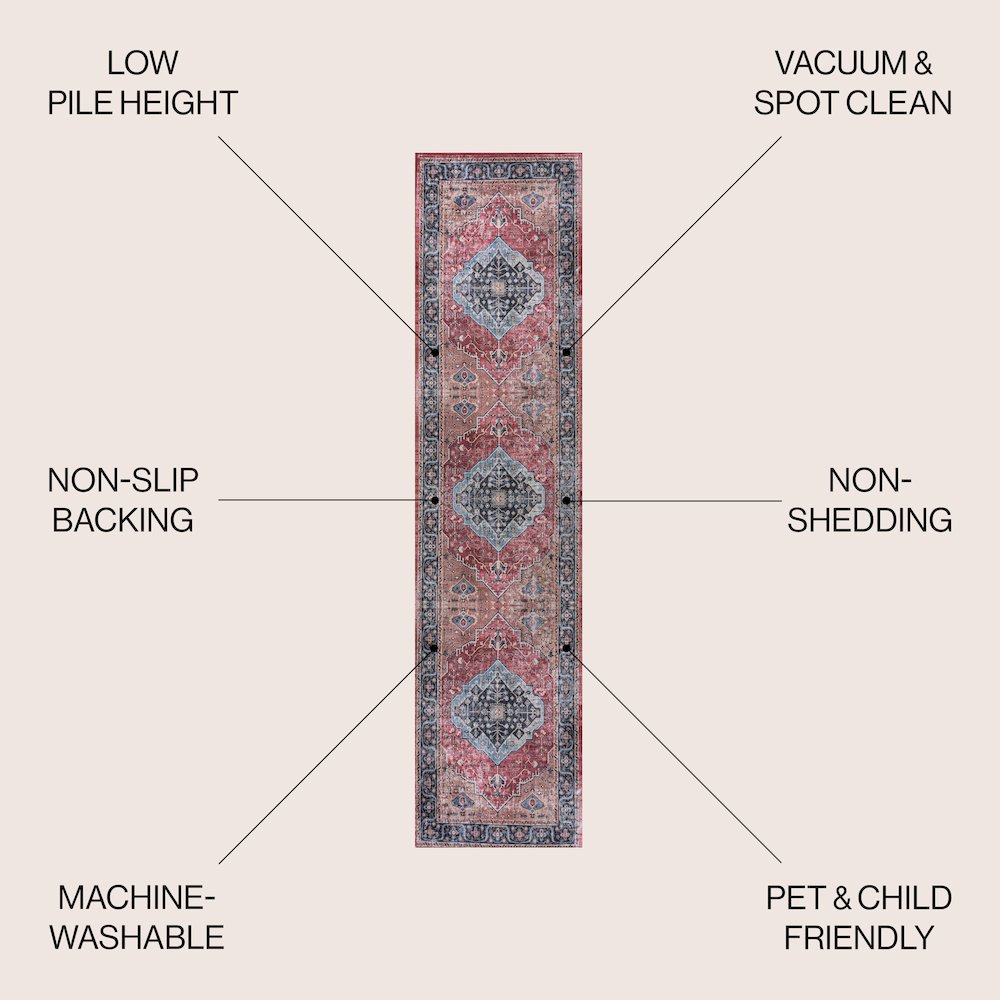 Alacati Ogee Medallion Machine-Washable Runner Rug