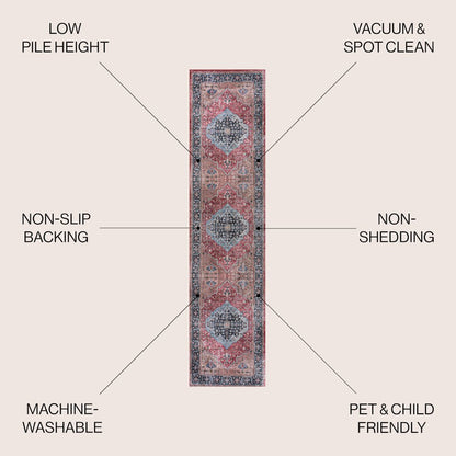 Alacati Ogee Medallion Machine-Washable Runner Rug