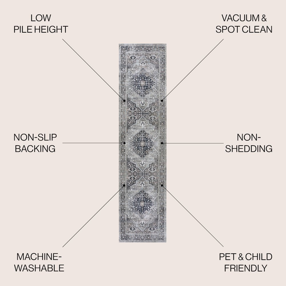 Alacati Ogee Medallion Machine-Washable Runner Rug