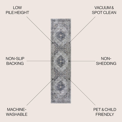 Alacati Ogee Medallion Machine-Washable Runner Rug