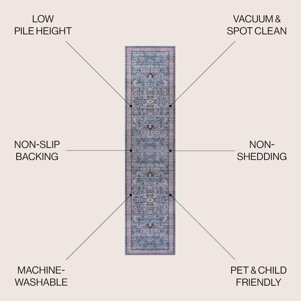 Kemer All-Over Persian Machine-Washable Runner Rug
