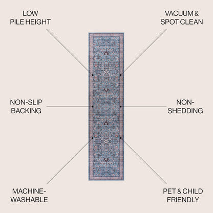 Kemer All-Over Persian Machine-Washable Runner Rug