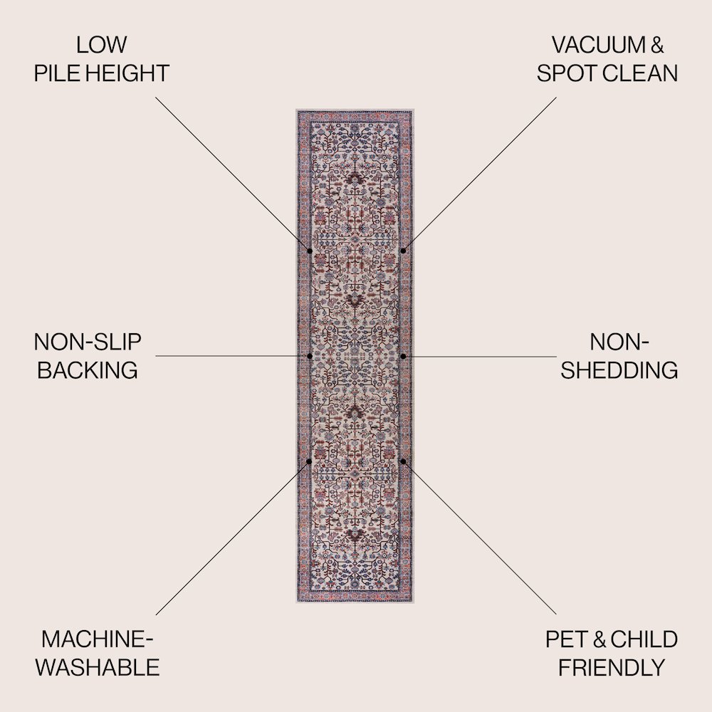 Kemer All-Over Persian Machine-Washable Runner Rug
