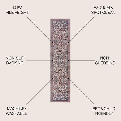 Kemer All-Over Persian Machine-Washable Runner Rug