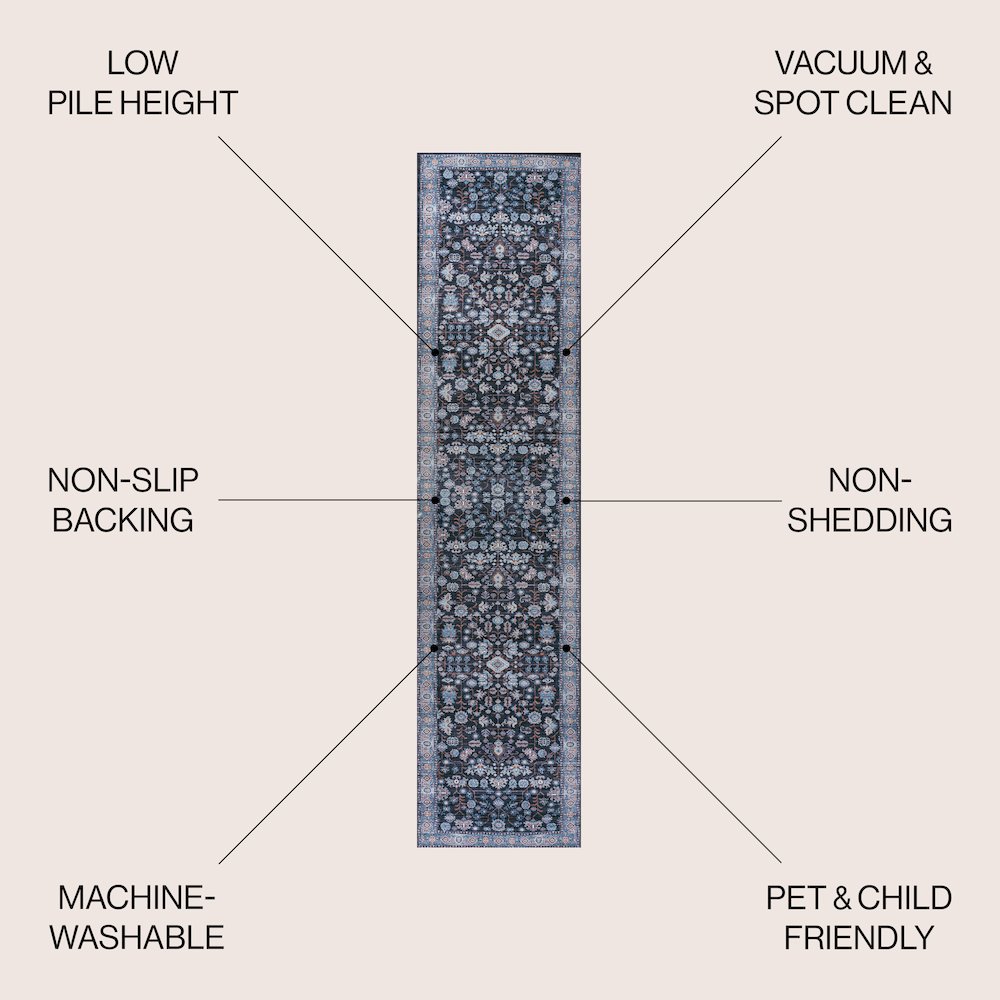 Kemer All-Over Persian Machine-Washable Runner Rug