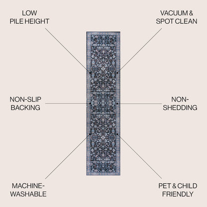 Kemer All-Over Persian Machine-Washable Runner Rug