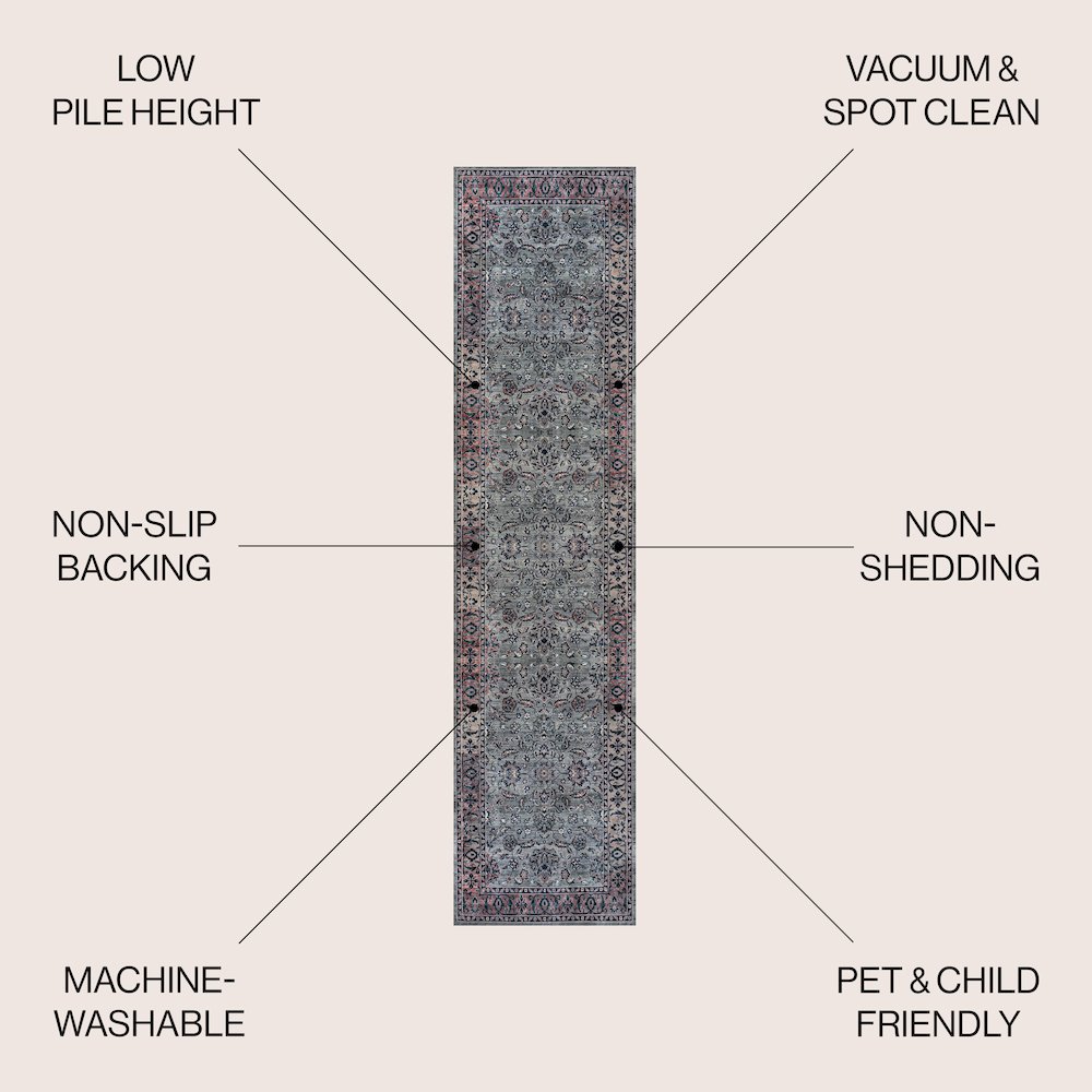 Victoria Ornate Persian All-Over Machine-Washable Runner Rug
