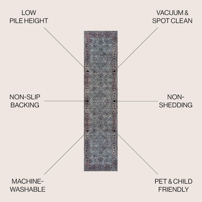 Victoria Ornate Persian All-Over Machine-Washable Runner Rug