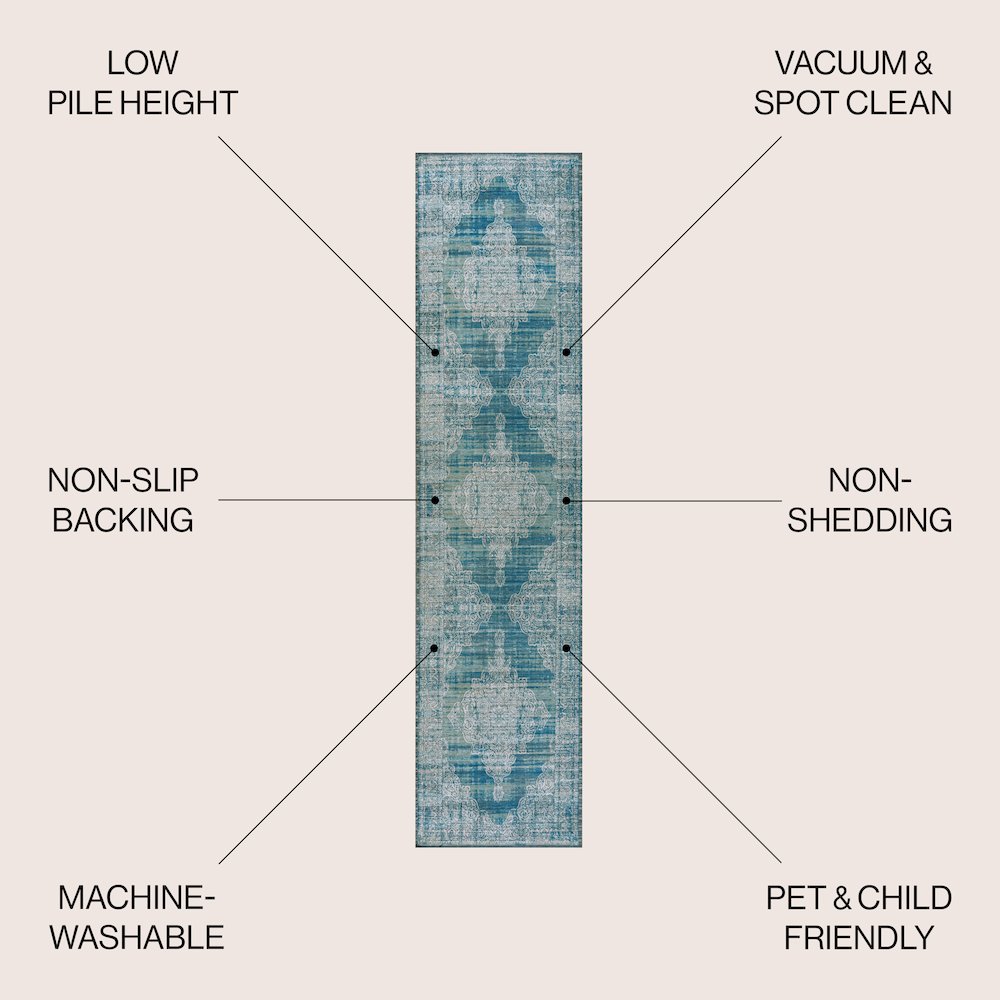 Regis Bohemian Medallion Machine-Washable Runner Rug