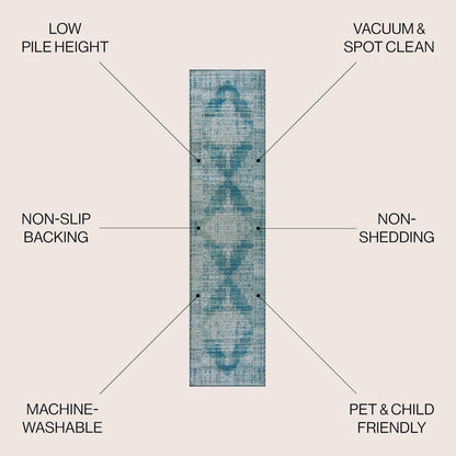 Regis Bohemian Medallion Machine-Washable Runner Rug