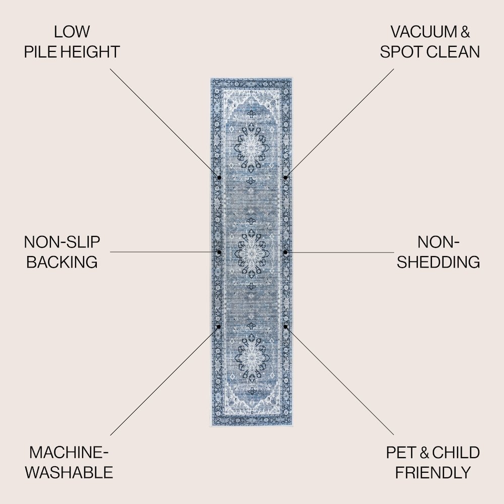 Asa Ornate Medallion Machine-Washable Runner Rug