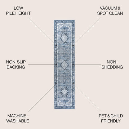 Asa Ornate Medallion Machine-Washable Runner Rug