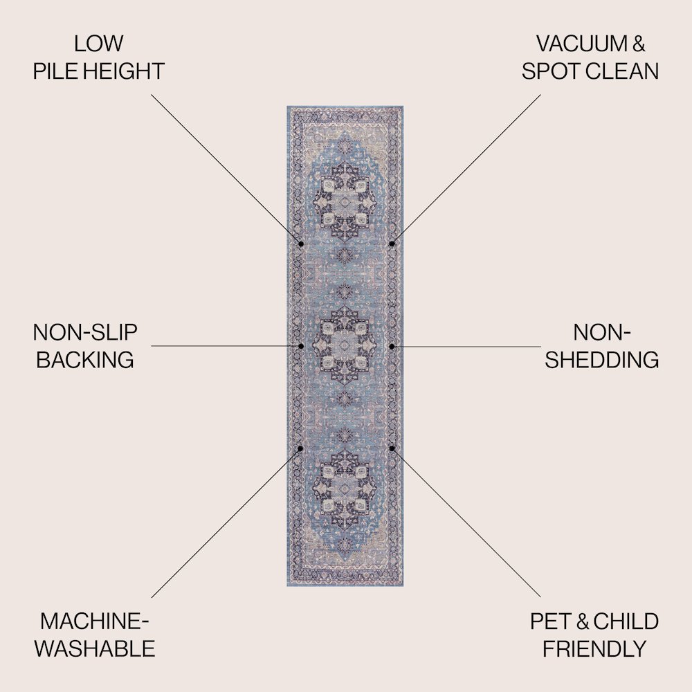 Maris Ornate Medallion Machine-Washable Runner Rug