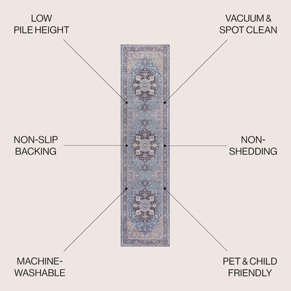Maris Ornate Medallion Machine-Washable Runner Rug