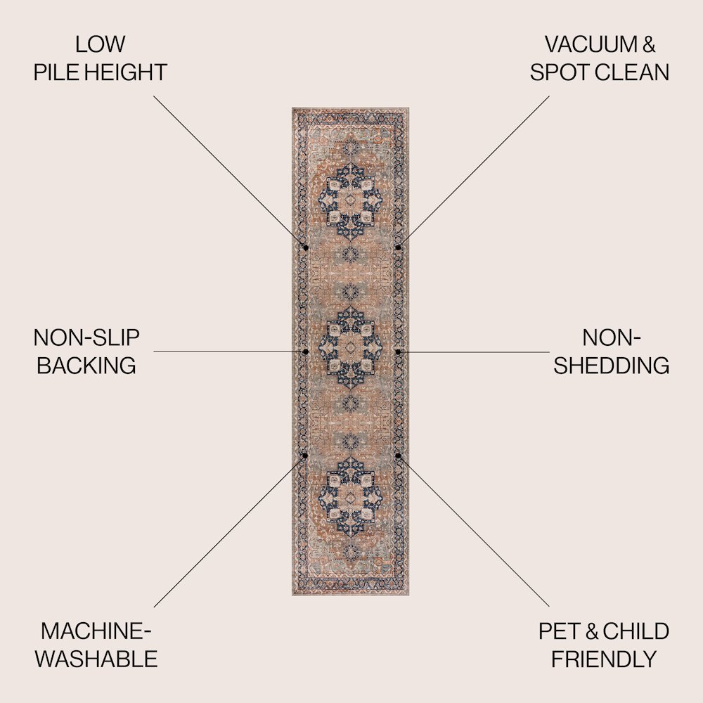 Maris Ornate Medallion Machine-Washable Runner Rug